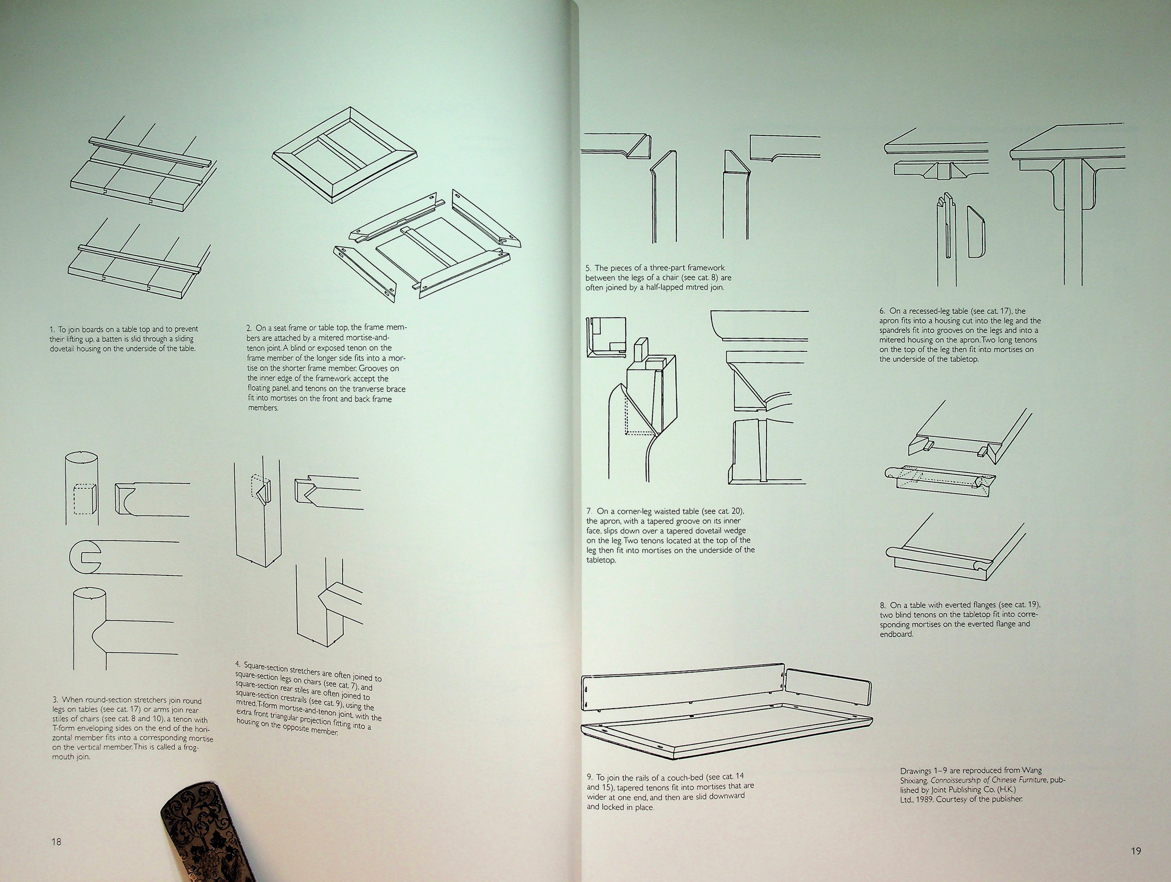 Beyond The Screen: Chinese Furniture of the 16th and 17th Centuries